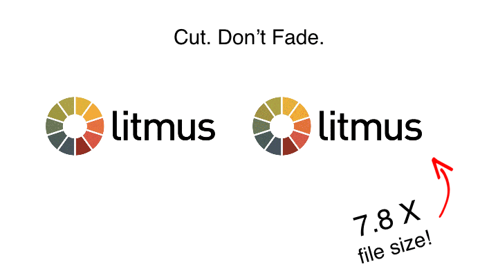 Example of GIFs showing an animated transition that cuts versus fades, which can be 7.8x the file size
