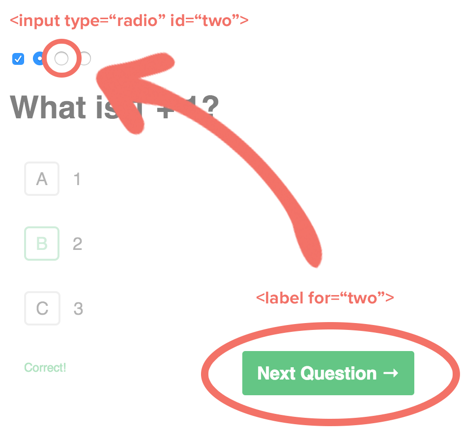 Example indicating label mapping for quiz in email